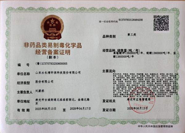 Сертификация оп